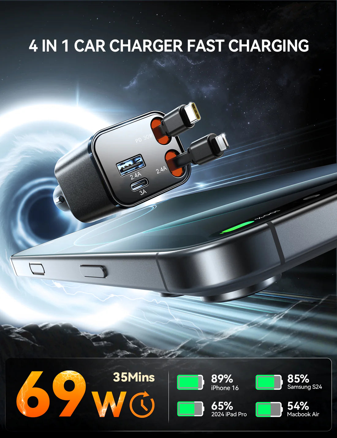 EVO-CHARGE Retractable 12V Boat and Car Charger